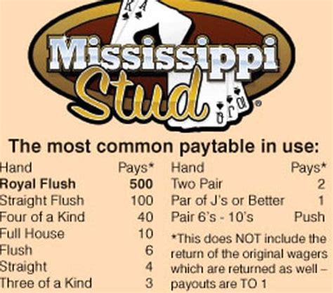 Mississippi stud cheat  Here’s a breakdown of typical payouts:Engage ALL K-6 students in Studies Weekly SOCIAL STUDIES, SCIENCE, and HEALTH AND WELLNESS